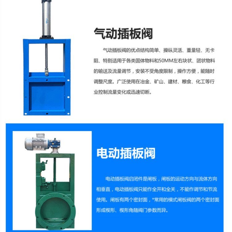 阀门